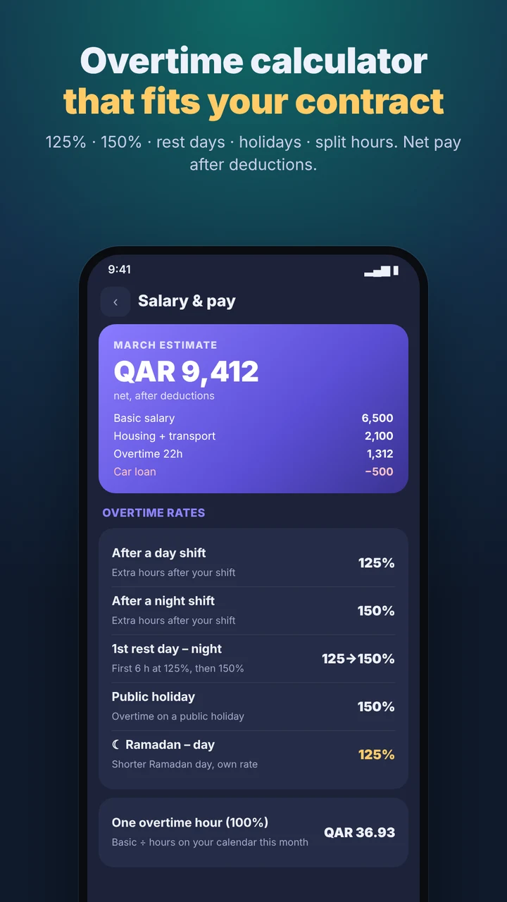 Overtime calculator and pay for the month