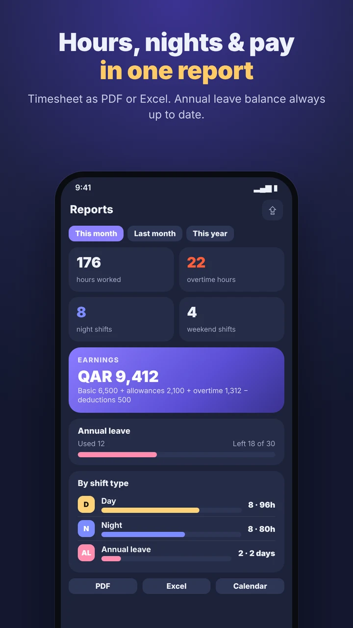 Report of hours, nights and pay